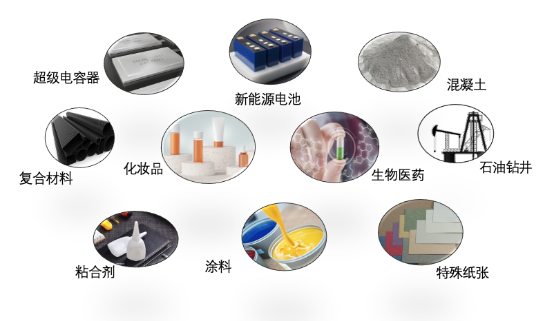 应用领域.png