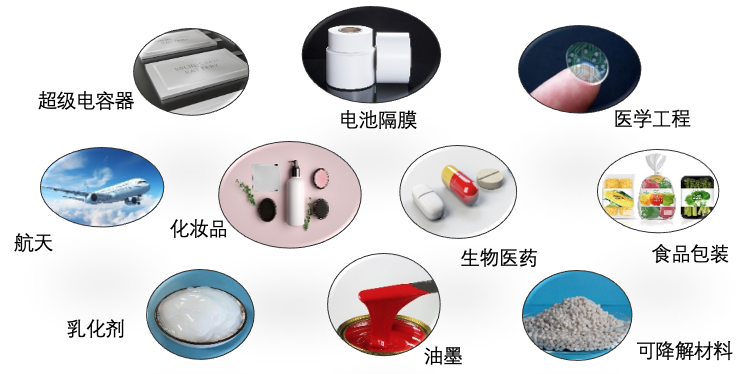 应用领域.png
